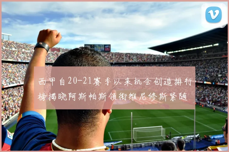 西甲自20-21赛季以来机会创造排行榜揭晓阿斯帕斯领衔维尼修斯紧随其后